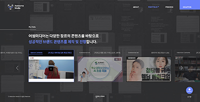 awesomemedia overview3